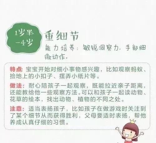 1-9岁孩子的成长敏感期，哪些事情家长必须要注意？家长须知