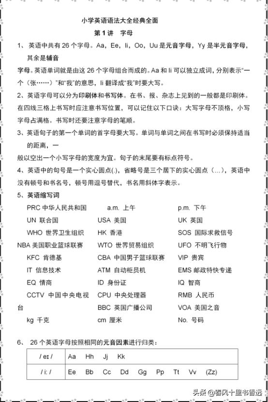 博士老爸：小学英语难？背会这份6年重点考点汇总，包你次次前三