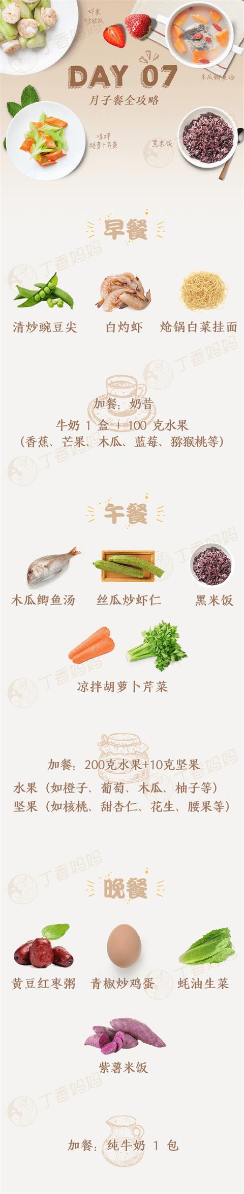 营养科医生：产后28天“月子餐”食谱，很实用，收藏了吧