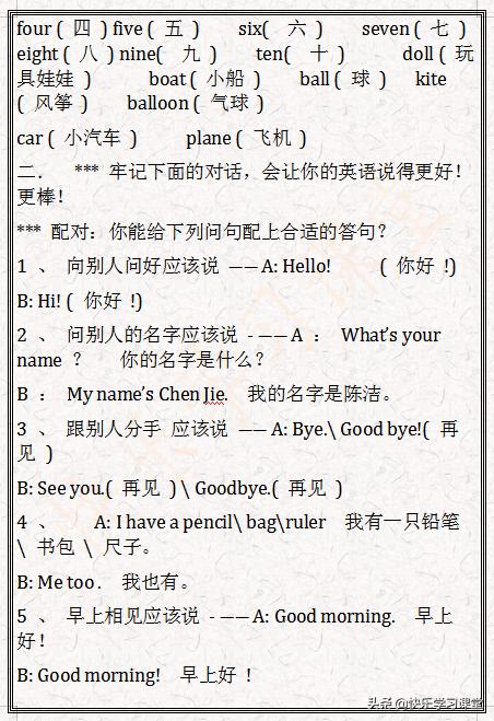 3年级英语上册：知识点总结，让孩子学会，再笨都能考90+