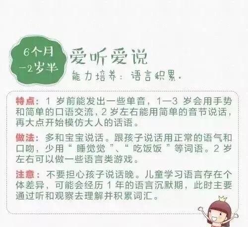 1-9岁孩子的成长敏感期，哪些事情家长必须要注意？家长须知