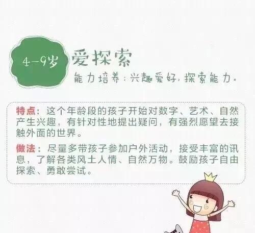 1-9岁孩子的成长敏感期，哪些事情家长必须要注意？家长须知