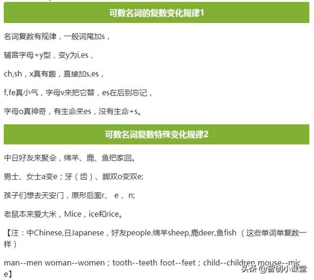 中小学英语语法顺口溜，一份最好的英语礼物，让孩子爱上英语