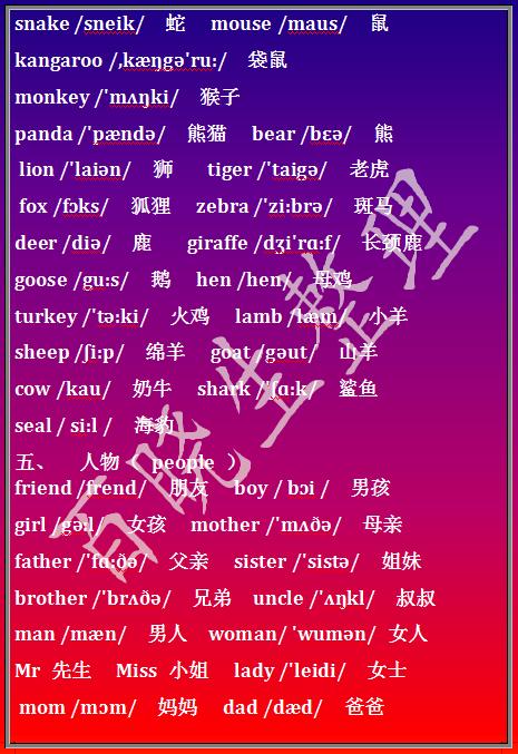英语单词带音标，小学需要记住这么多，你的孩子合格了吗？