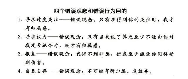 孩子磨磨蹭蹭，家长暴跳如雷，用正面管教的方法，让孩子告别拖拉
