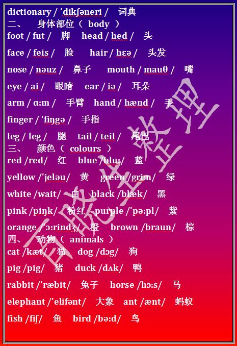 英语单词带音标，小学需要记住这么多，你的孩子合格了吗？