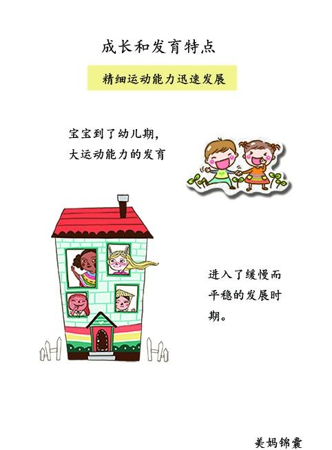 幼儿期的宝宝手眼协调能力增强