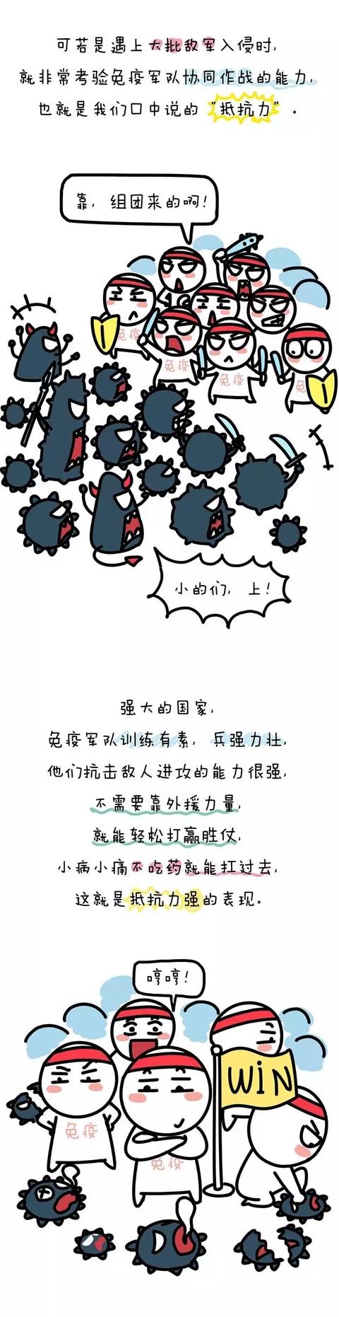 “抵抗力”到底是什么鬼？
