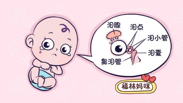 别把泪腺炎当上火！新生儿眼睛感染发炎，宝妈还在给宝宝降火？