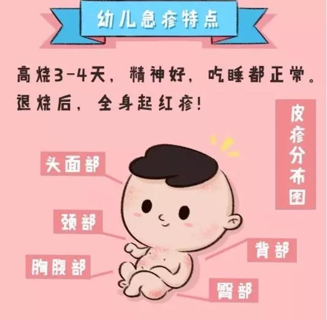 宝宝6个月了，突然的发烧吓着了爸妈：不要紧张，可能是这种情况