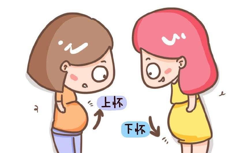 孕20周，明明很饿却吃不下，可能是胎宝着床位置导致的