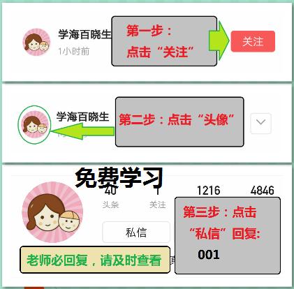 小学英语：写作技巧+例文。考点就这么多，你孩子也能写满分作文