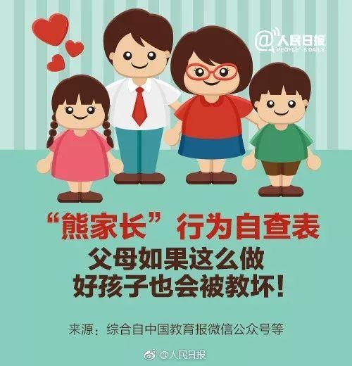 你是“熊家长”吗？这有一份官方自查表