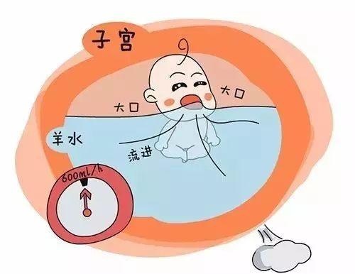 宝妈羊水不足，小便见分晓，这两种情况要去见医生