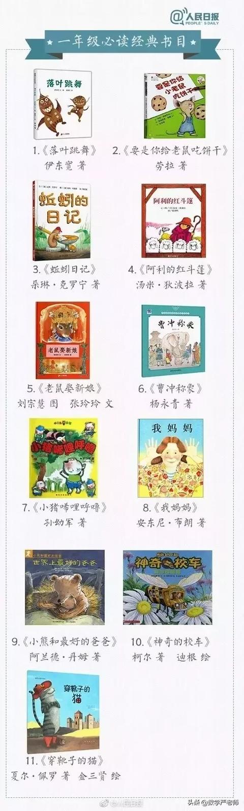 1-9年级孩子分别适合读哪些书？这份精品书单千万别错过