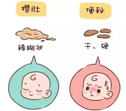 宝宝便秘愁死娘？学会这几招，妈妈再也不用当催屎员了…