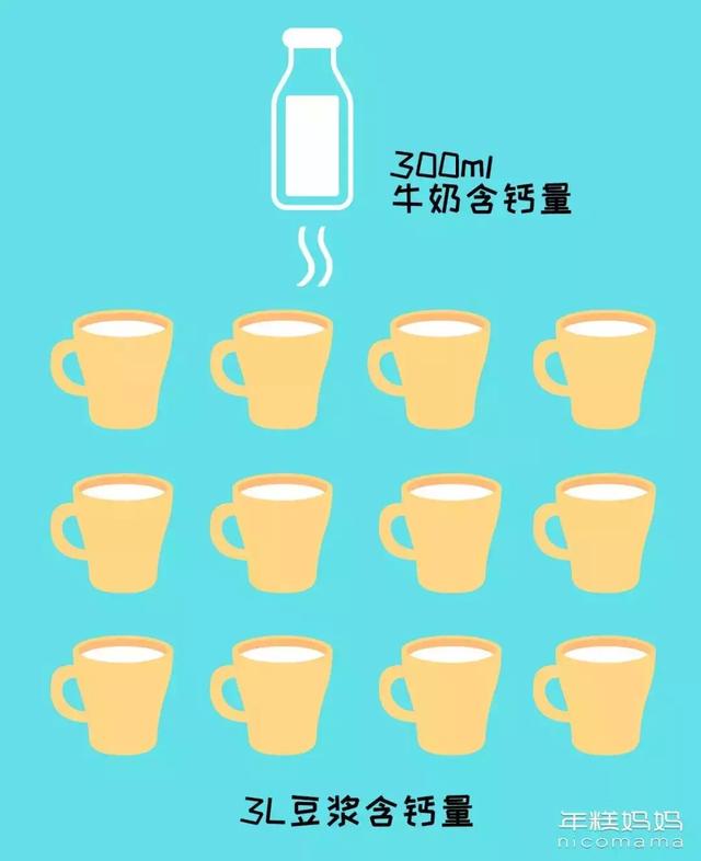 什么时候断奶最好？不是6个月也不是10个月