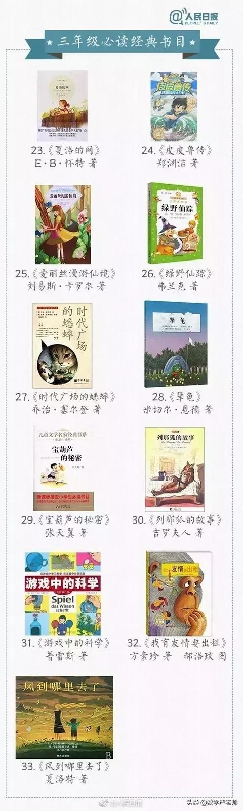 1-9年级孩子分别适合读哪些书？这份精品书单千万别错过