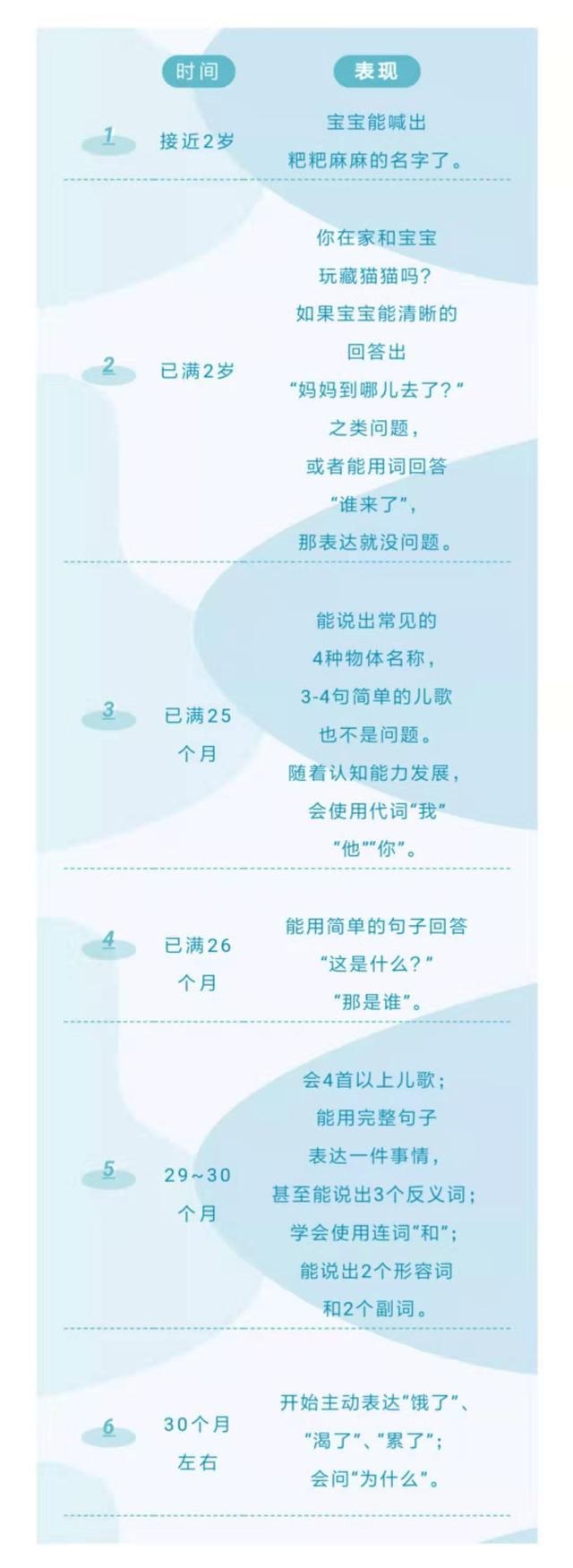 孩子腼腆不爱说话的真相：你家宝宝还在被错误的教育方式耽误吗？