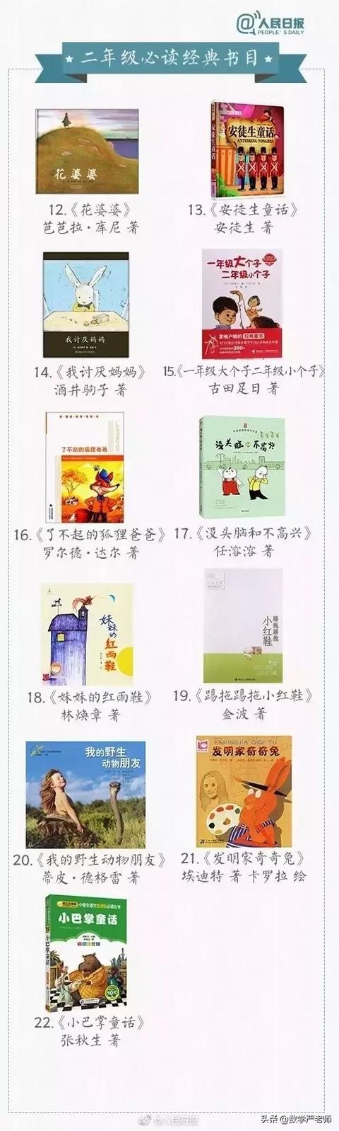 1-9年级孩子分别适合读哪些书？这份精品书单千万别错过