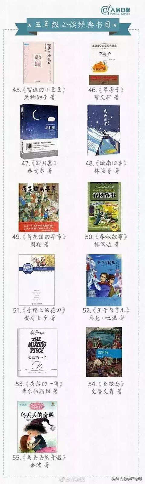 1-9年级孩子分别适合读哪些书？这份精品书单千万别错过