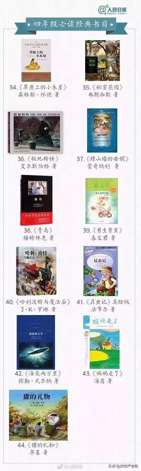 1-9年级孩子分别适合读哪些书？这份精品书单千万别错过