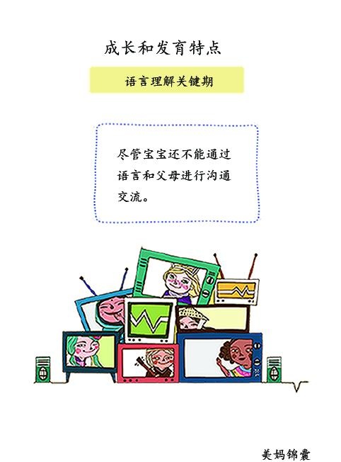幼儿期的宝宝多数能够听懂爸爸妈妈对他说的某些话的意思