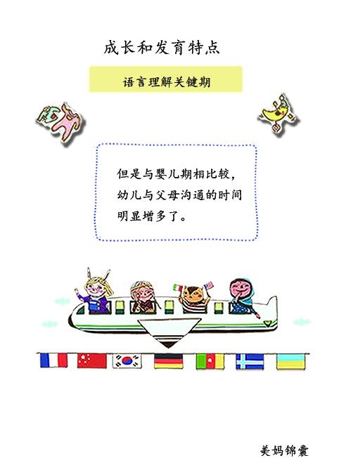 幼儿期的宝宝多数能够听懂爸爸妈妈对他说的某些话的意思