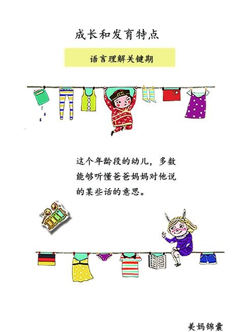 幼儿期的宝宝多数能够听懂爸爸妈妈对他说的某些话的意思