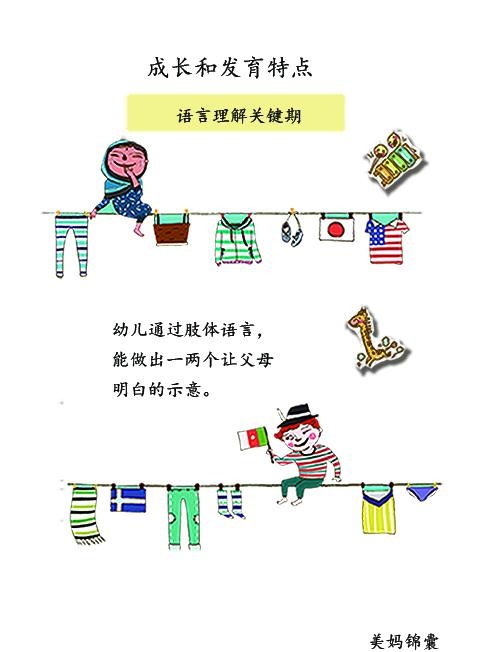 幼儿期的宝宝多数能够听懂爸爸妈妈对他说的某些话的意思