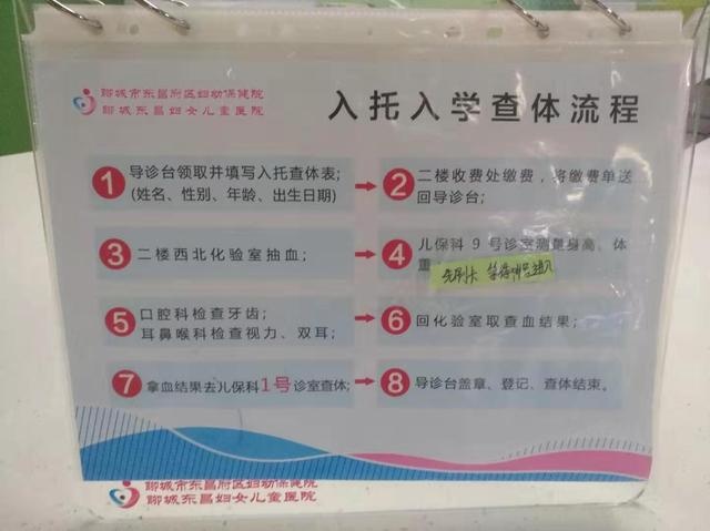 孩子入学体检，却查出一个潜在病。孩子有些病，没症状不代表没有