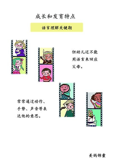 幼儿期的宝宝多数能够听懂爸爸妈妈对他说的某些话的意思