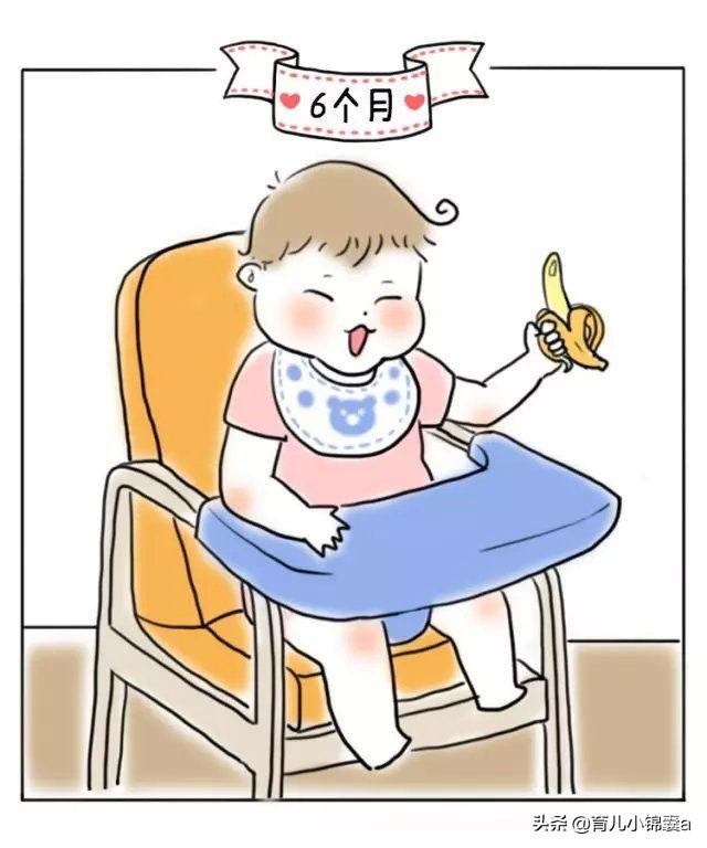 1-22个月宝宝动作发育检查表，你家宝宝达标了吗？（中）