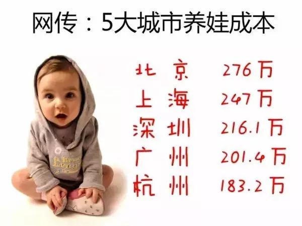 不要二胎的家庭，20年后面临很多问题？不，其实有很多好处