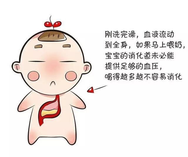 从现在开始，这2件事都别给刚澡完的宝宝做啦