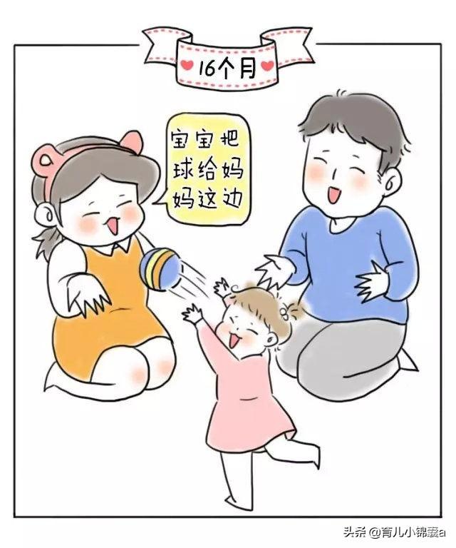 1-22个月宝宝动作发育检查表，你家宝宝达标了吗？（下）