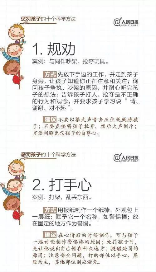 人民日报：15个表扬孩子与10个惩罚孩子的科学方法