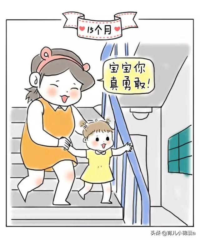 1-22个月宝宝动作发育检查表，你家宝宝达标了吗？（下）
