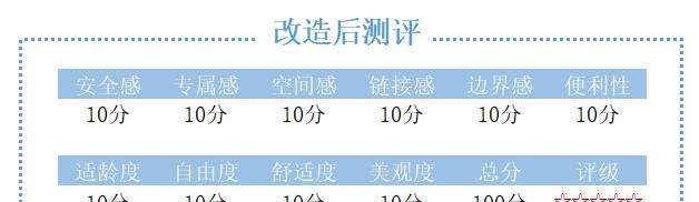 一个“讲究”的儿童阅读角到底好在哪里？宇红点评49号-奕家