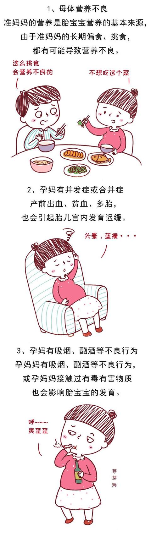 孕妈日常的一个行为竟造成胎儿宫内发育迟缓，早发现早改正