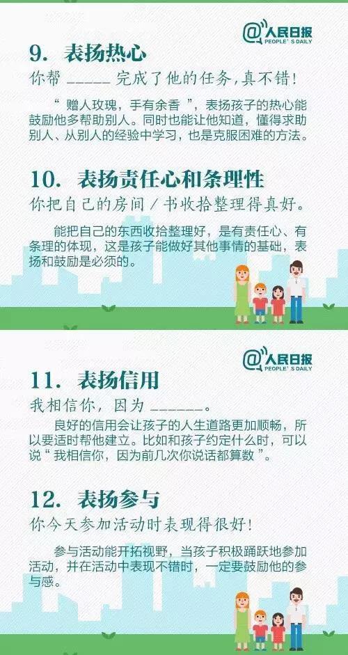 人民日报：15个表扬孩子与10个惩罚孩子的科学方法