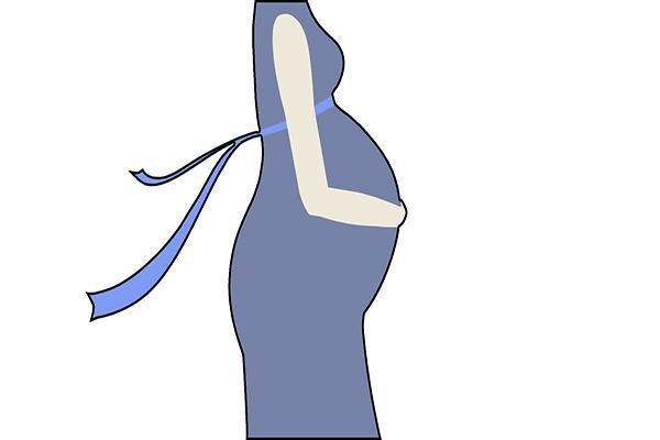 如何看产后恢复得好不好？若你没有几种不适，则不错
