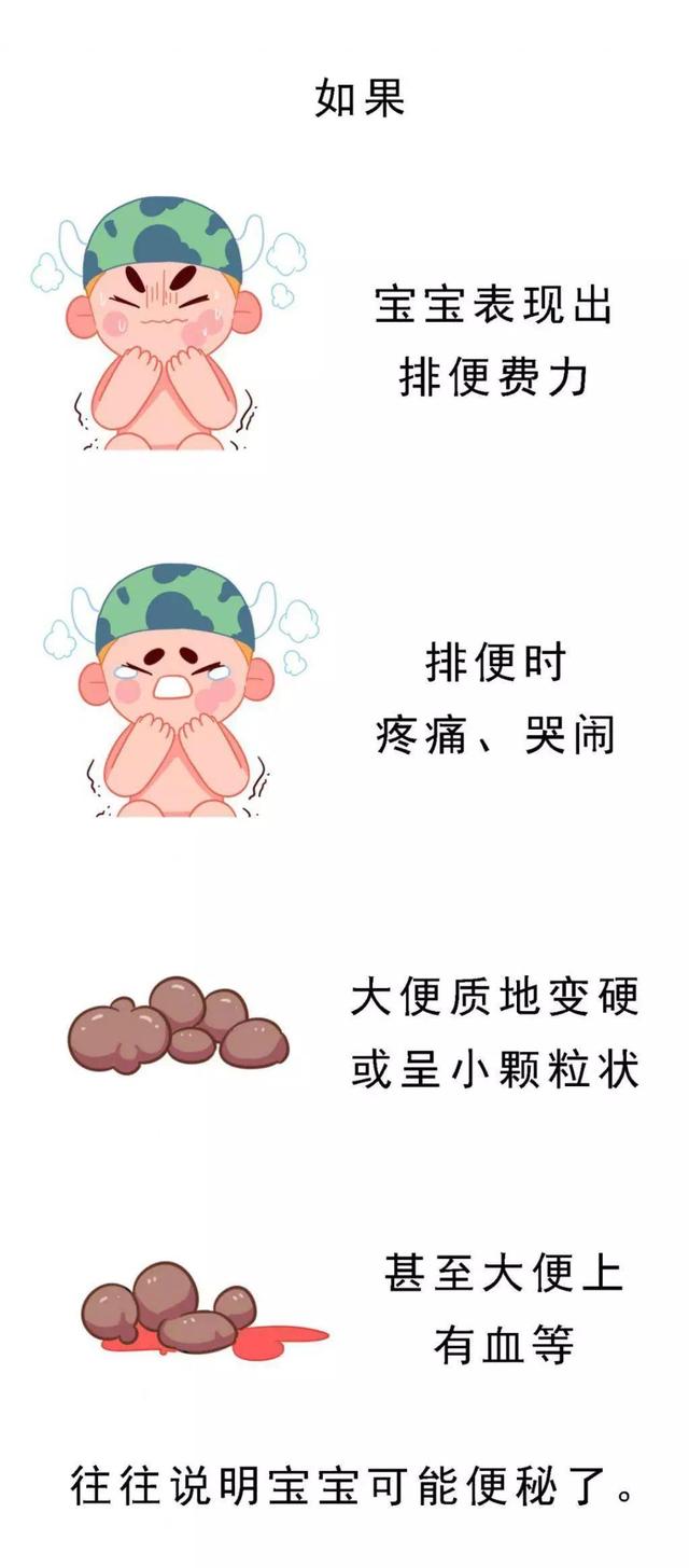 宝宝出现这3种症状，是便秘了！做对这些事，娃少遭罪