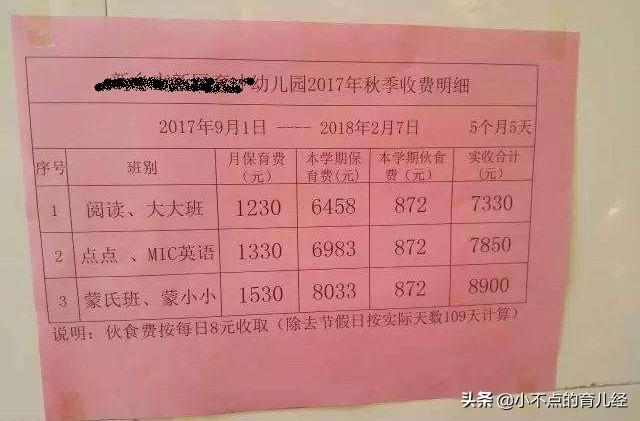 幼儿园学费有多贵？看看宝妈们的学费单，网友直呼：交不起学费了