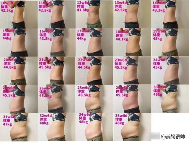 孕妈的肚子是啥时候悄悄变大的？这5张图告诉你，快进来对比一下