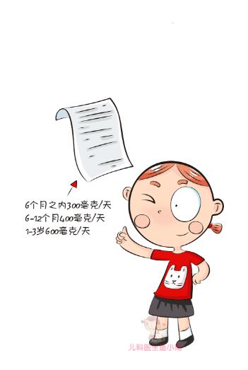 据说这些都是爸妈最关心的补钙话题，医生一文罗尽