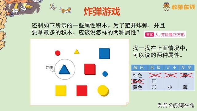 “集合”是数学科研成果的根基，这样玩，孩子才能真的理解