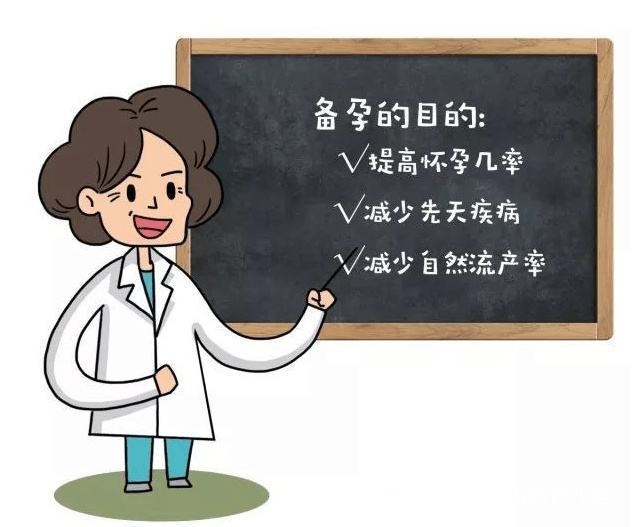 胎儿健康备孕至少要3个月，心理上做1个准备，而生理上要做8个