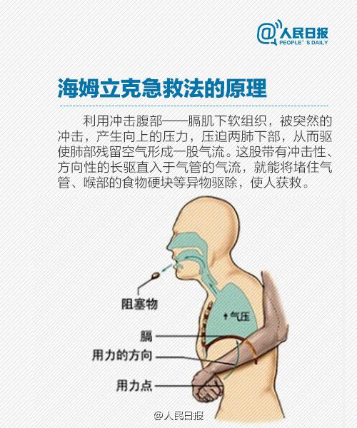 店员给孩子一块面包酿成悲剧，如果我们学习了它，孩子就有救啦