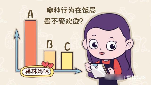 6岁孩子餐桌上翻菜，朋友提醒宝妈，宝妈却说：小孩的口水不脏